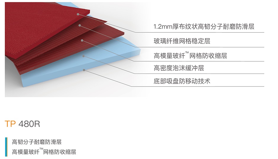 ƹ������z